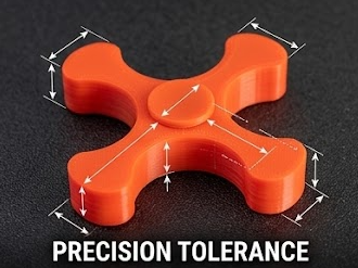 Fidget Spinner - Image 2